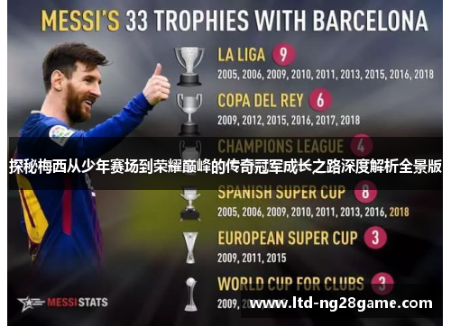 探秘梅西从少年赛场到荣耀巅峰的传奇冠军成长之路深度解析全景版